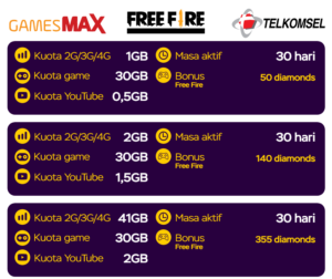 paket-data-gamesmax-free-fire-300x252 paket-data-gamesmax-free-fire