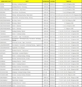 RUTE-KERETA-API-AGUSTUS-TERBARU-DAN-TERUPDATE-284x300 RUTE KERETA API AGUSTUS TERBARU DAN TERUPDATE