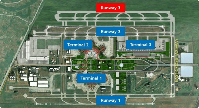 Daftar Terminal Maskapai Bandara Soekarno Hatta Wajib Diketahui Maret