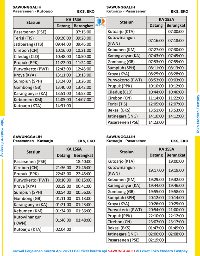 Jadwal Baru KA Lodaya, KA Pangrango dan KA Sawunggalih 2021 - Toko