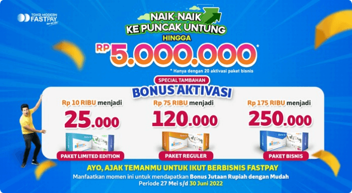 Ilustrasi Hadiah 5 Juta Fastpay